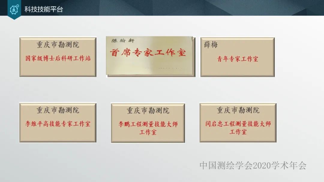 加强人才培养,提高单位竞争力 加强人才培养,提高单位竞争力