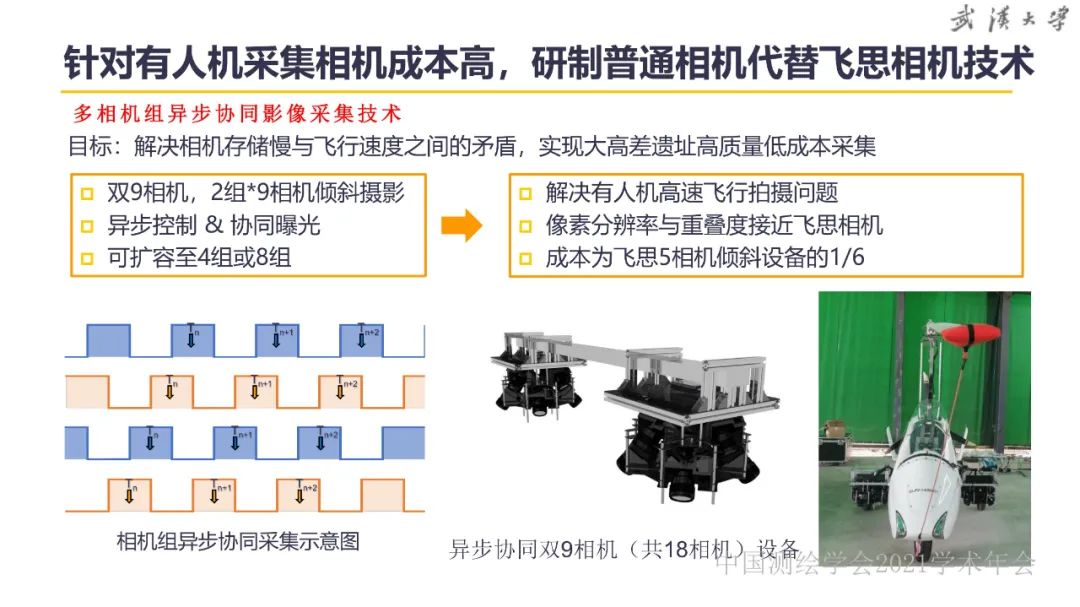 新基建时代地球空间信息学的使命 新基建时代地球空间信息学的使命