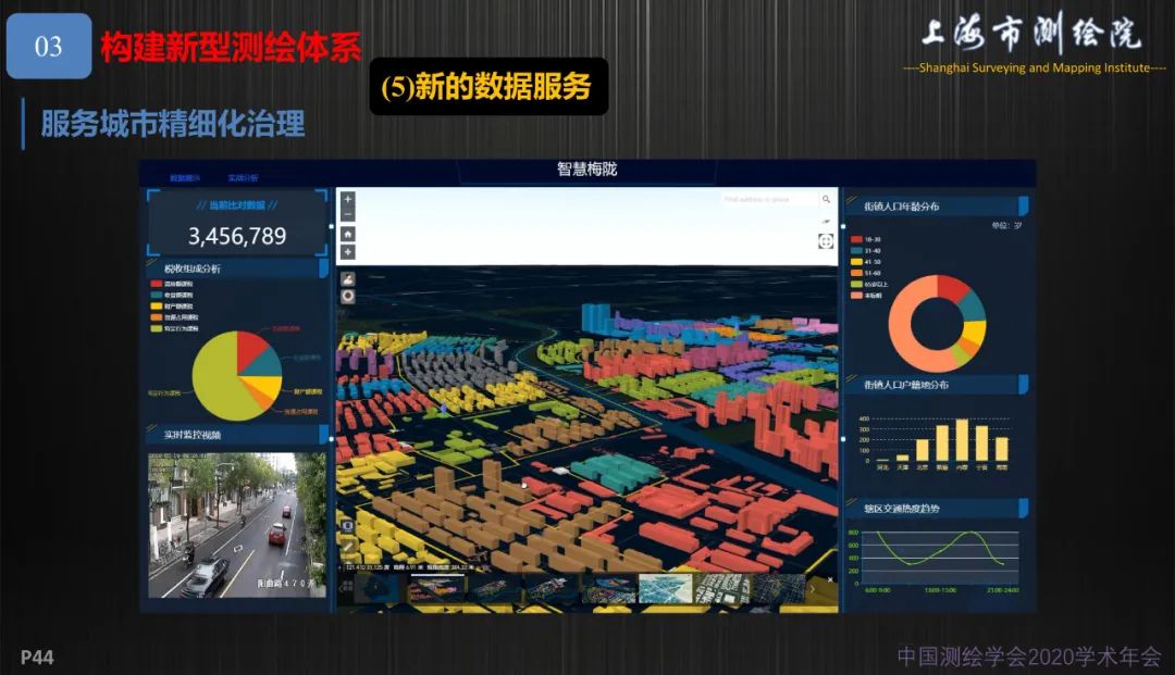 新基建新测绘――上海新型基础测绘探索与实践 新基建新测绘――上海新型基础测绘探索与实践