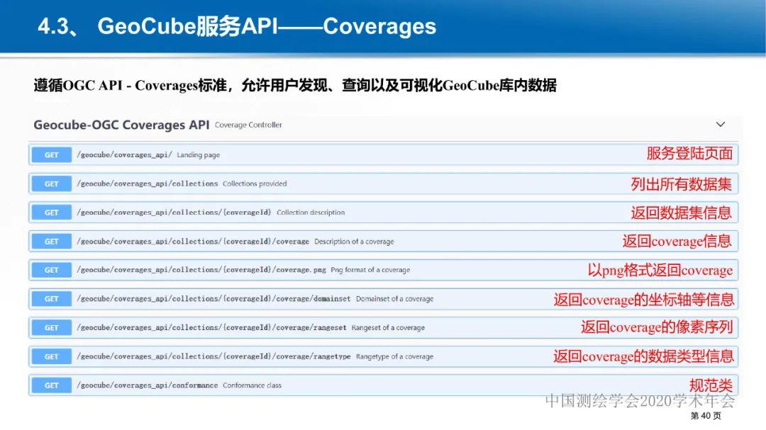 GeoCube: 面向大规模分析的多源对地观测时空立方体