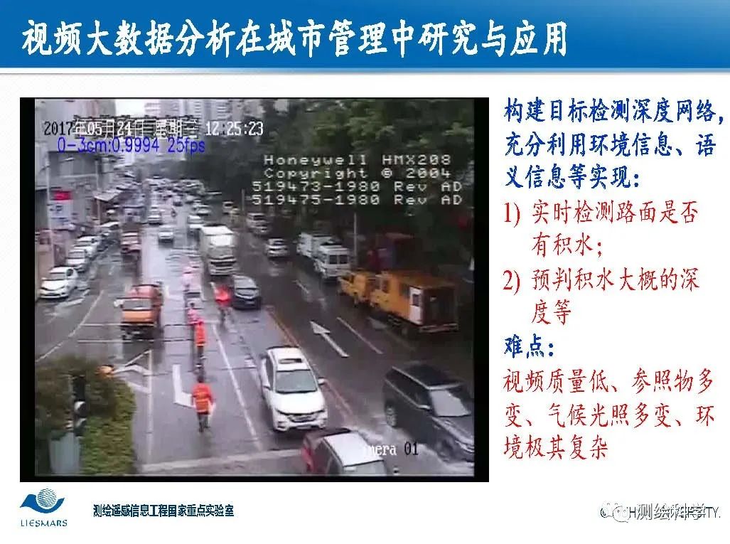 面向智慧城市的视频大数据智能分析与理解