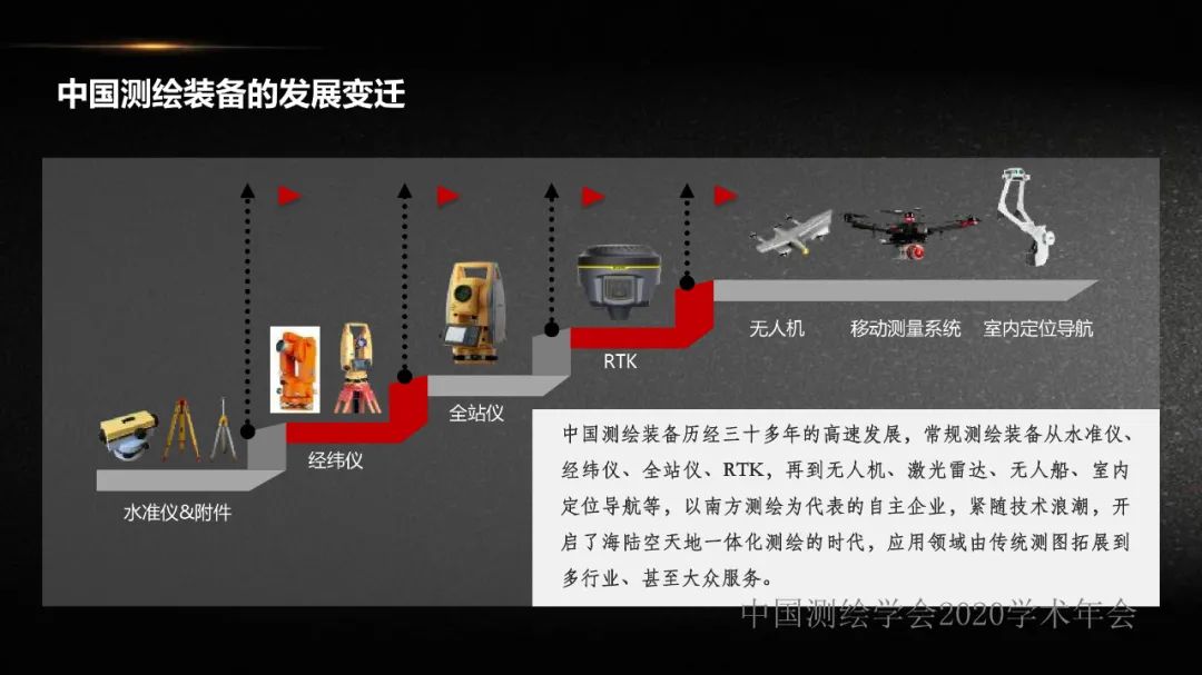 新形势下测绘地理信息企业的人才需求探讨 新形势下测绘地理信息企业的人才需求探讨