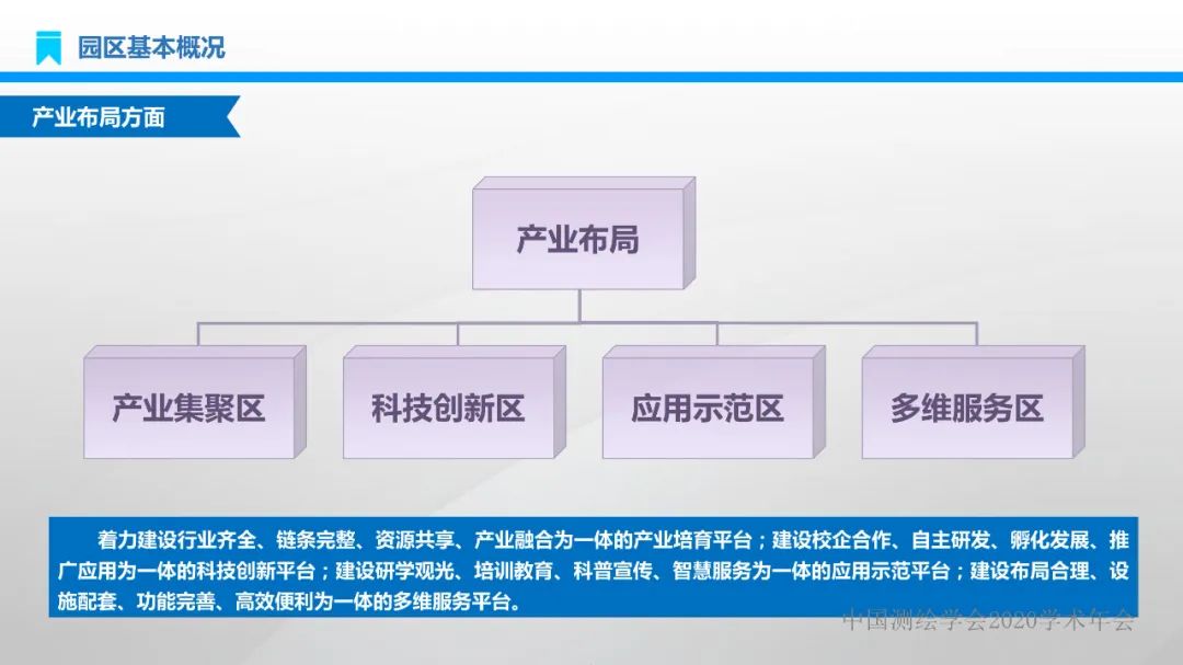 建设地理信息产业园区 实现产业转型高质量发展 建设地理信息产业园区 实现产业转型高质量发展