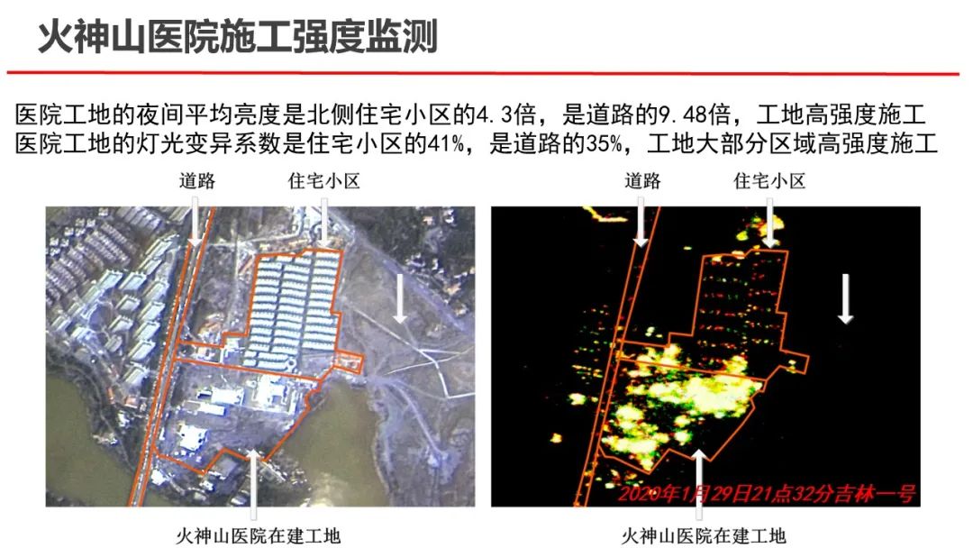 武汉大学张过教授:遥感与生活 武汉大学张过教授:遥感与生活
