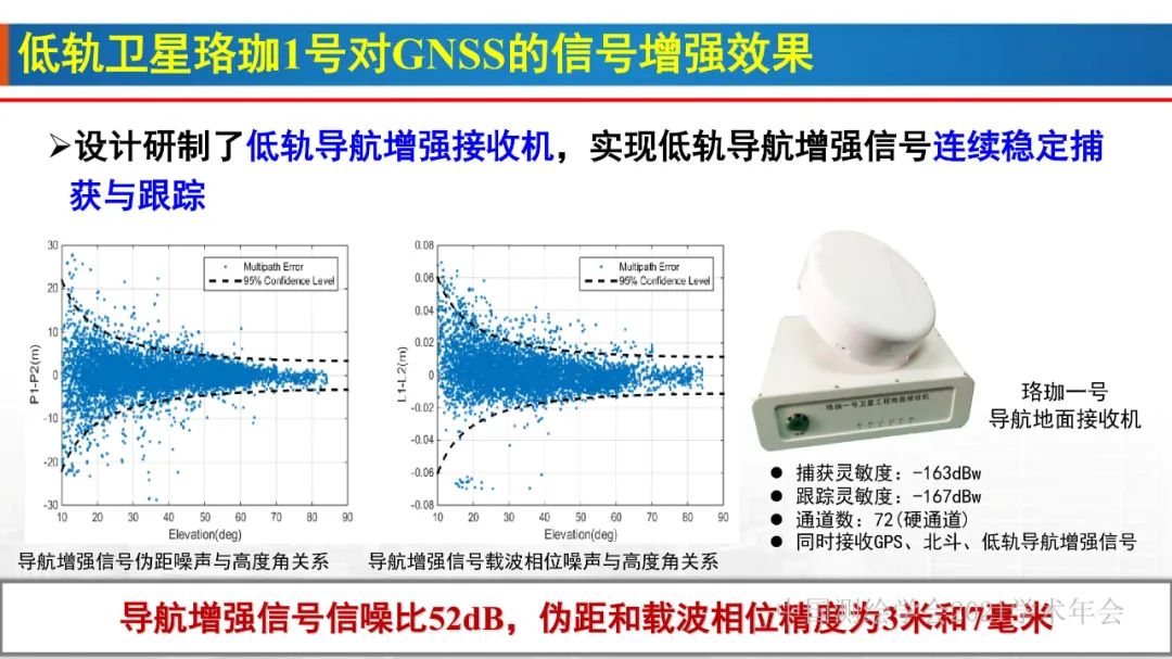新基建时代地球空间信息学的使命 新基建时代地球空间信息学的使命