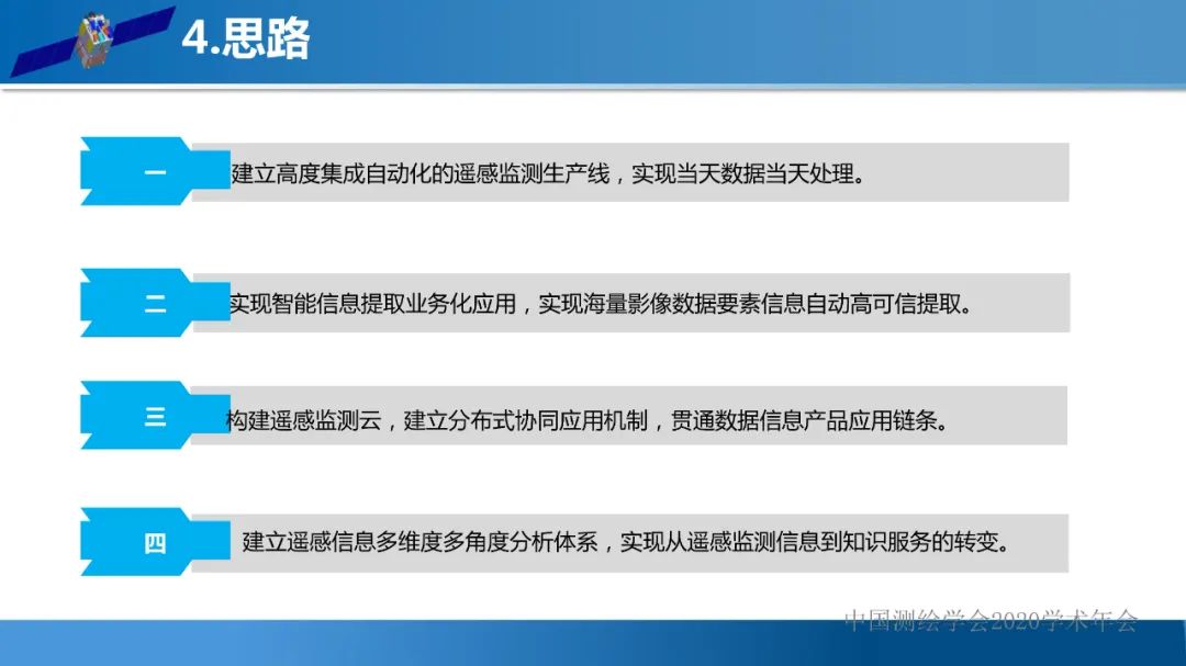 自然资源遥感监测体系思考