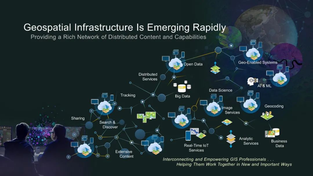 GIS和地理空间基础设施将如何改变我们的未来 GIS和地理空间基础设施将如何改变我们的未来
