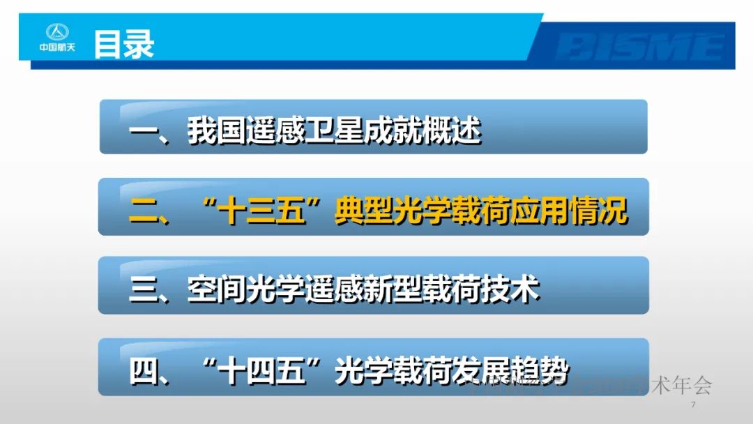 空间光学遥感新型载荷技术 空间光学遥感新型载荷技术