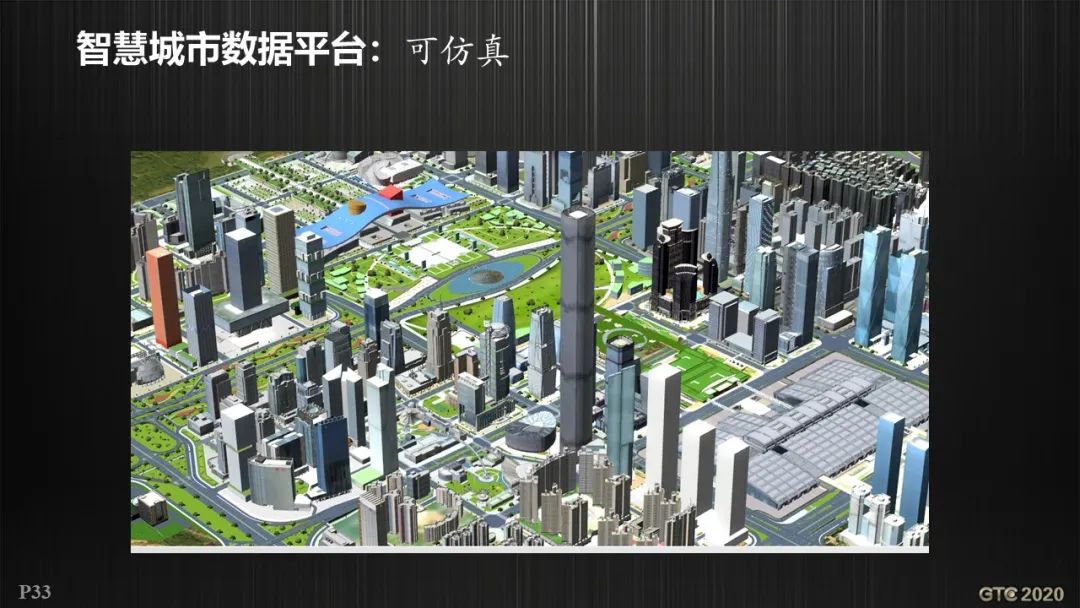 基于GIS的智慧城市工程逻辑