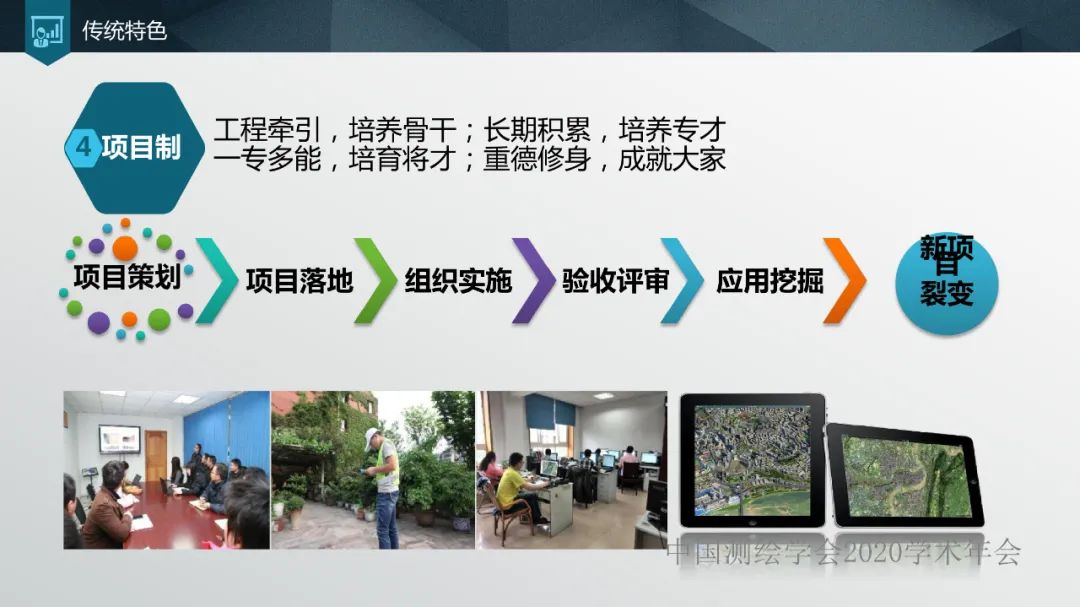 加强人才培养,提高单位竞争力 加强人才培养,提高单位竞争力