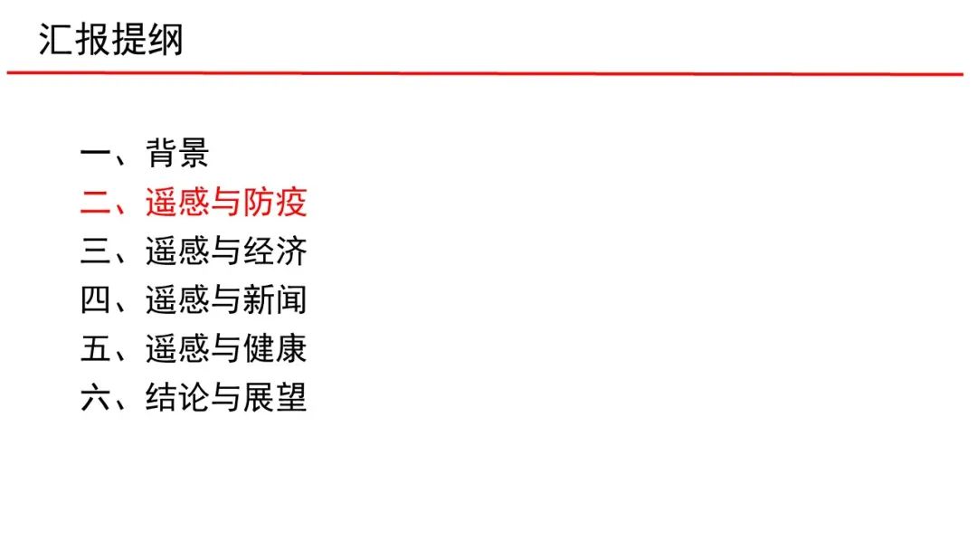 武汉大学张过教授:遥感与生活 武汉大学张过教授:遥感与生活