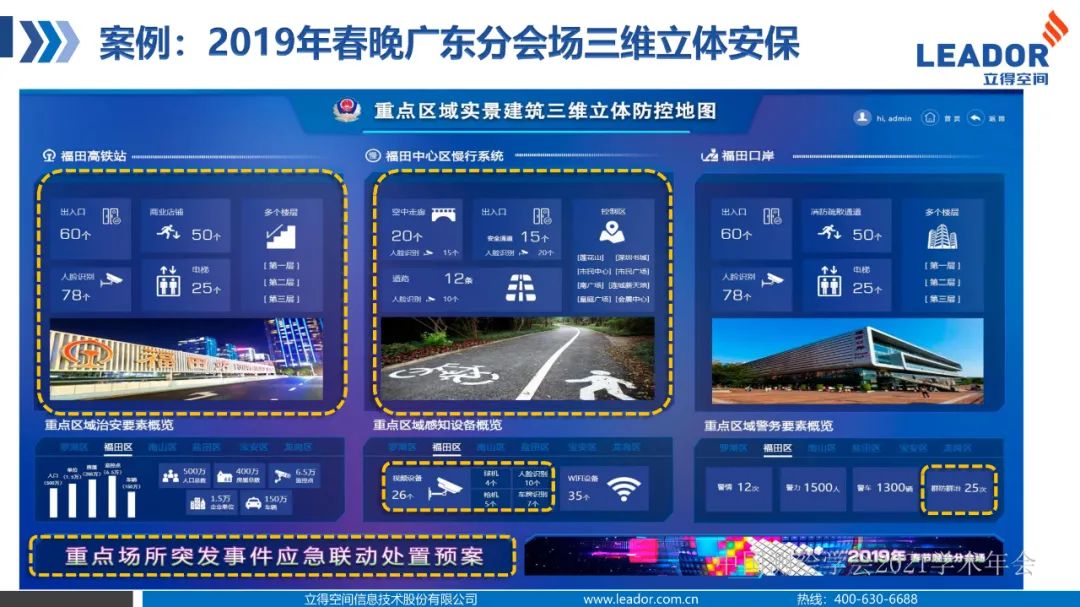 新基建时代地球空间信息学的使命 新基建时代地球空间信息学的使命