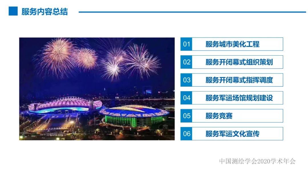 第七届世界军人运动会测绘地理信息综合保障服务及关键技术 第七届世界军人运动会测绘地理信息综合保障服务及关键技术