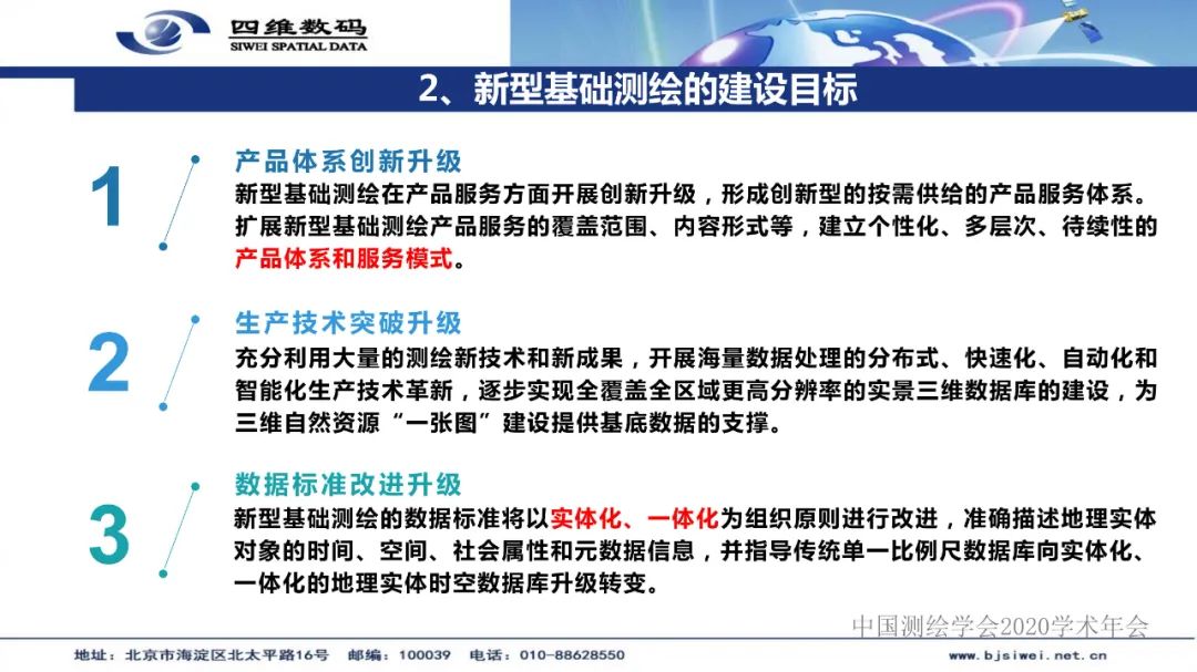 新型基础测绘产品模式下的三维自然资源“一张图”建设 新型基础测绘产品模式下的三维自然资源“一张图”建设
