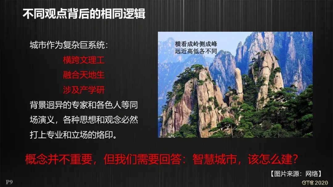 基于GIS的智慧城市工程逻辑