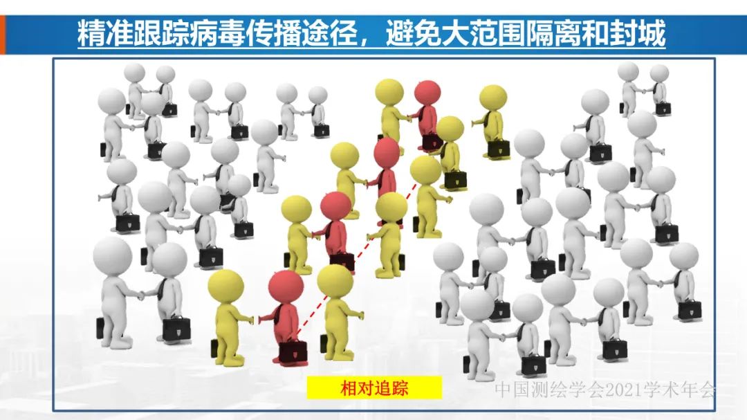 新基建时代地球空间信息学的使命 新基建时代地球空间信息学的使命