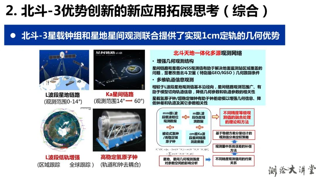北斗-3特点、优势、创新及其可开拓新应用 北斗-3特点、优势、创新及其可开拓新应用
