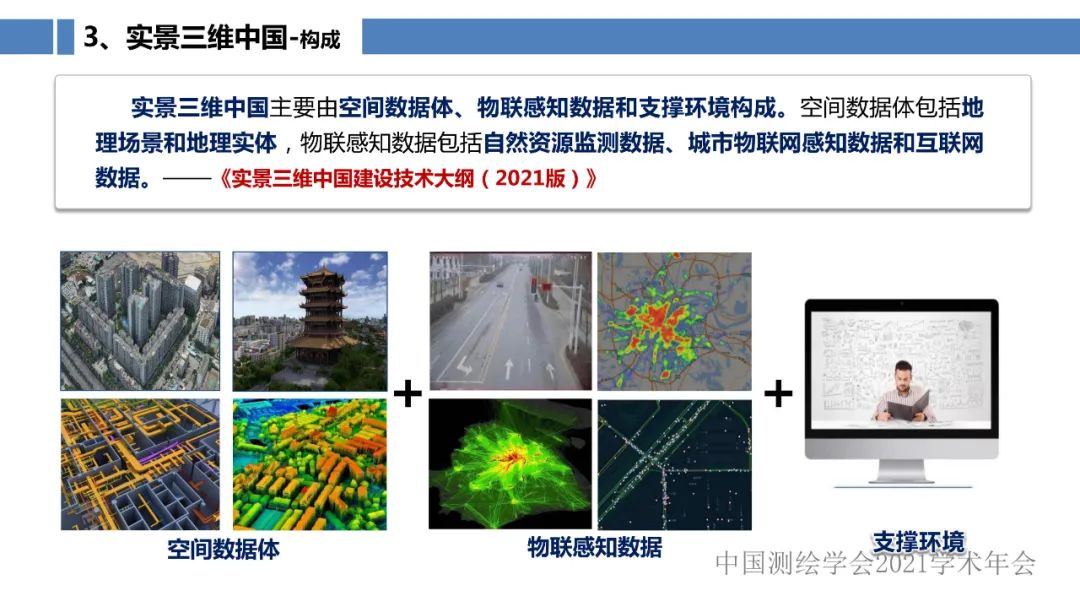 新型基础测绘和实景三维的认识与思考 新型基础测绘和实景三维的认识与思考