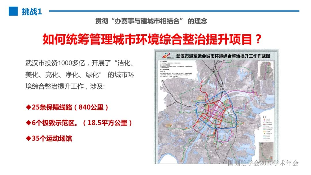 第七届世界军人运动会测绘地理信息综合保障服务及关键技术 第七届世界军人运动会测绘地理信息综合保障服务及关键技术