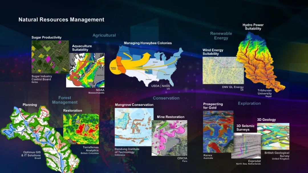 GIS和地理空间基础设施将如何改变我们的未来 GIS和地理空间基础设施将如何改变我们的未来