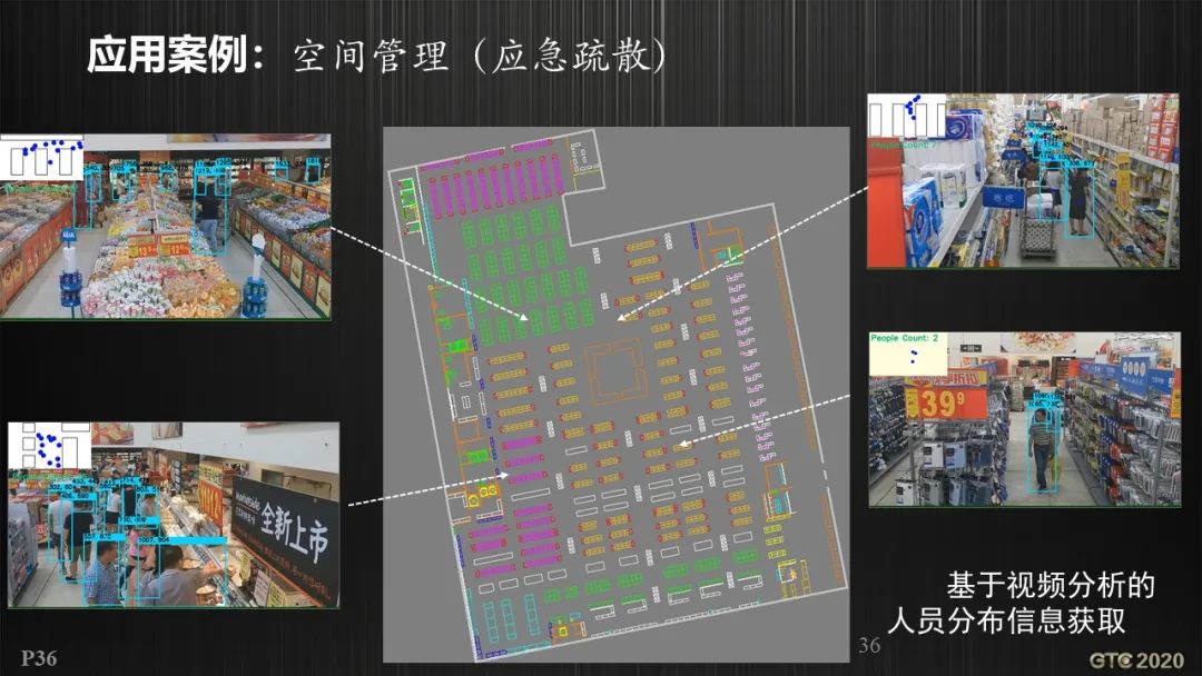 基于GIS的智慧城市工程逻辑