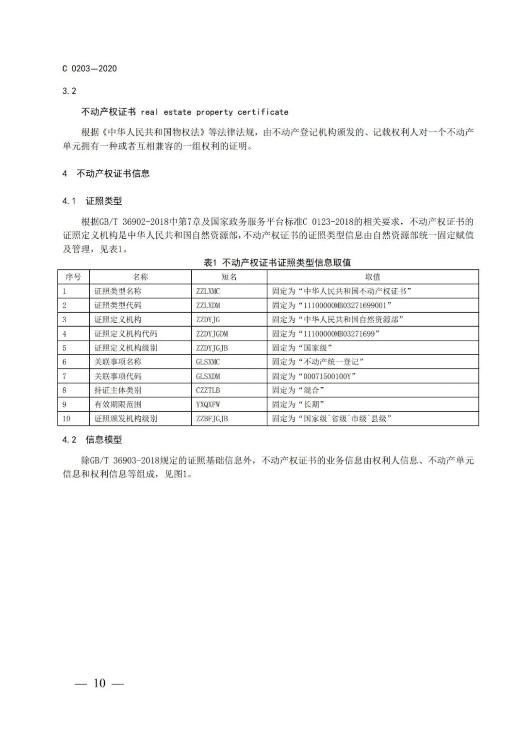 自然资源部办公厅关于印发不动产权证书和不动产登记证明电子证照标准的函 自然资源部办公厅关于印发不动产权证书和不动产登记证明电子证照标准的函