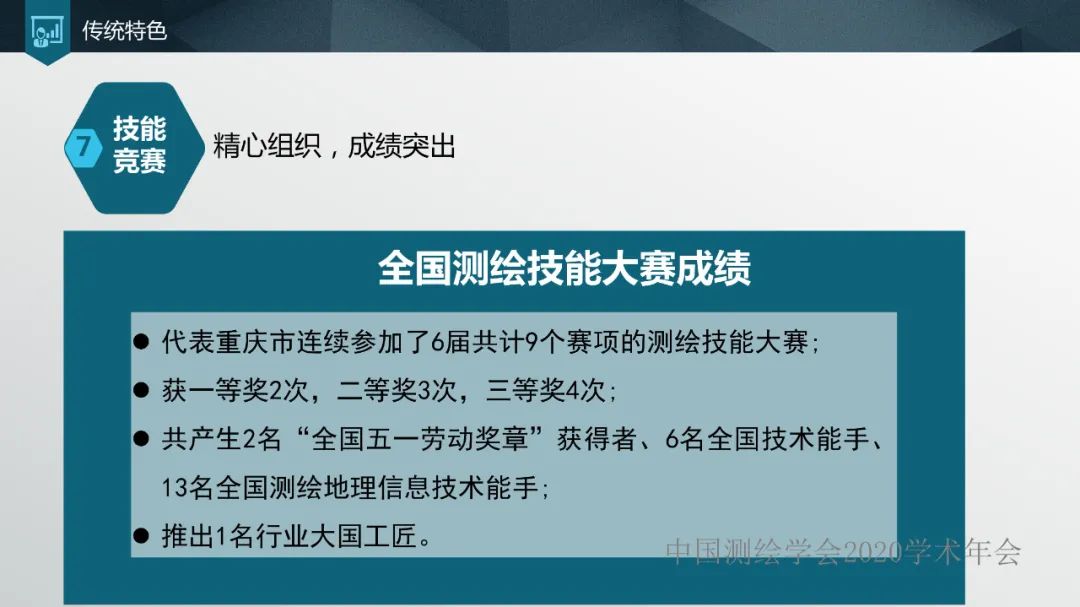 加强人才培养,提高单位竞争力 加强人才培养,提高单位竞争力