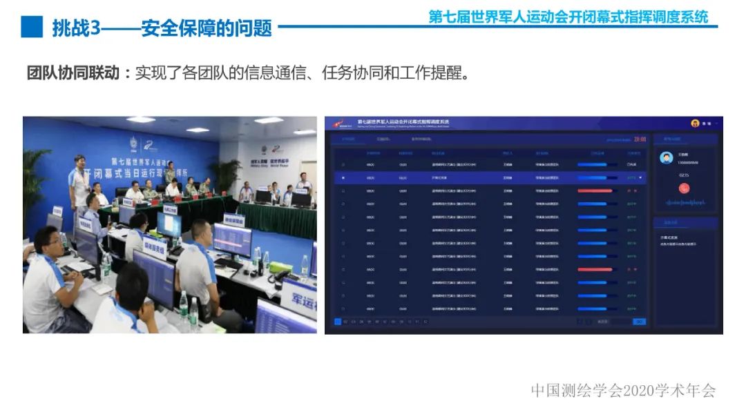 第七届世界军人运动会测绘地理信息综合保障服务及关键技术 第七届世界军人运动会测绘地理信息综合保障服务及关键技术