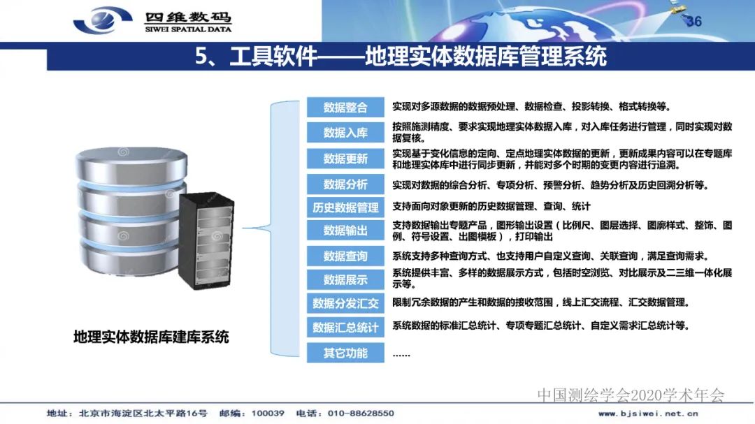 新型基础测绘产品模式下的三维自然资源“一张图”建设 新型基础测绘产品模式下的三维自然资源“一张图”建设