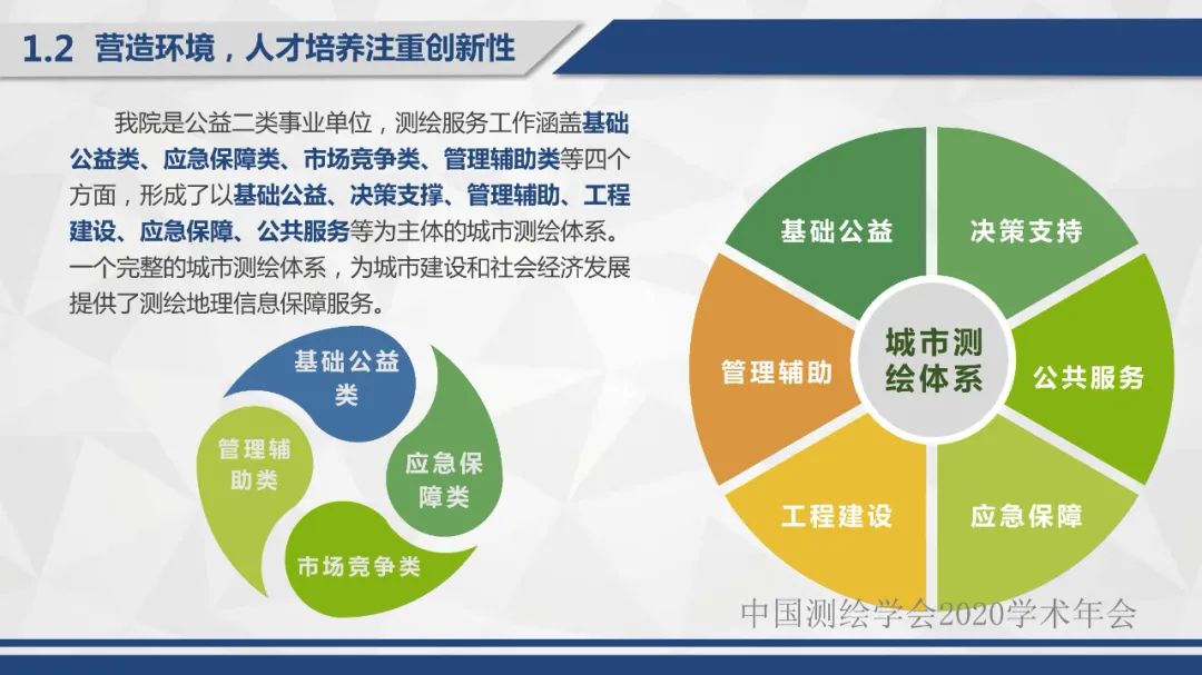 坚持人才是第一资源的思想，努力打造行业领先的人才队伍