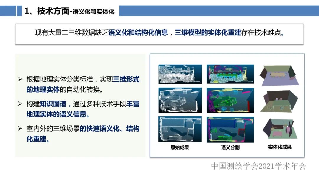 新型基础测绘和实景三维的认识与思考 新型基础测绘和实景三维的认识与思考