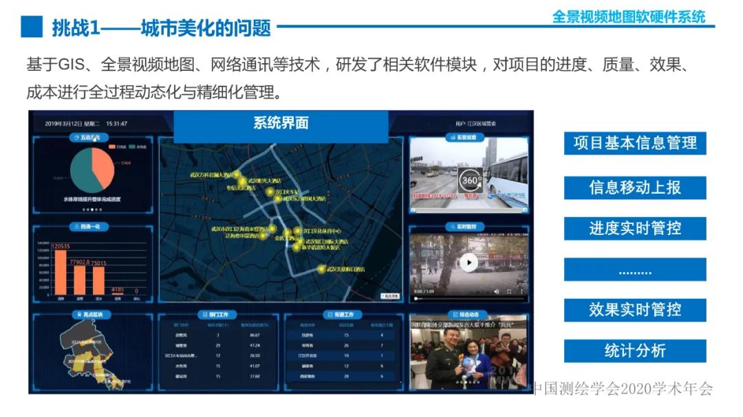 第七届世界军人运动会测绘地理信息综合保障服务及关键技术 第七届世界军人运动会测绘地理信息综合保障服务及关键技术