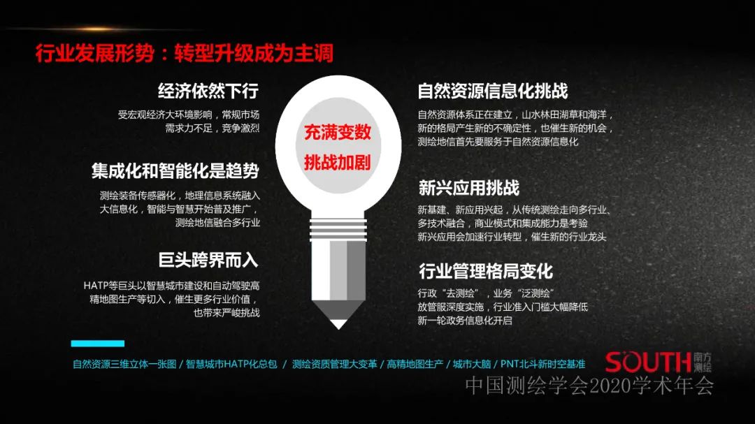 新形势下测绘地理信息企业的人才需求探讨 新形势下测绘地理信息企业的人才需求探讨