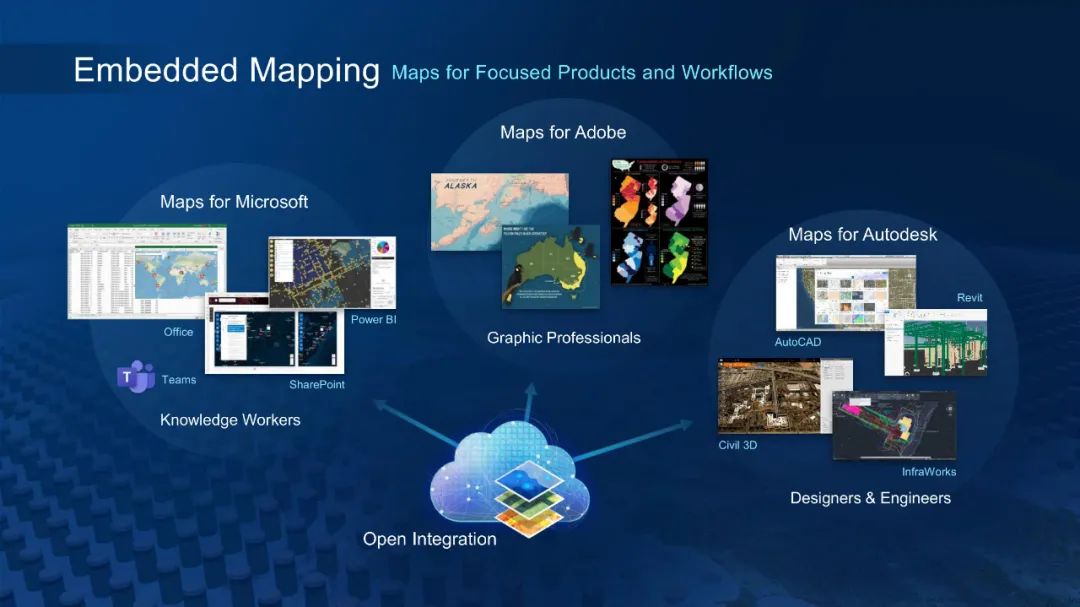 GIS和地理空间基础设施将如何改变我们的未来 GIS和地理空间基础设施将如何改变我们的未来
