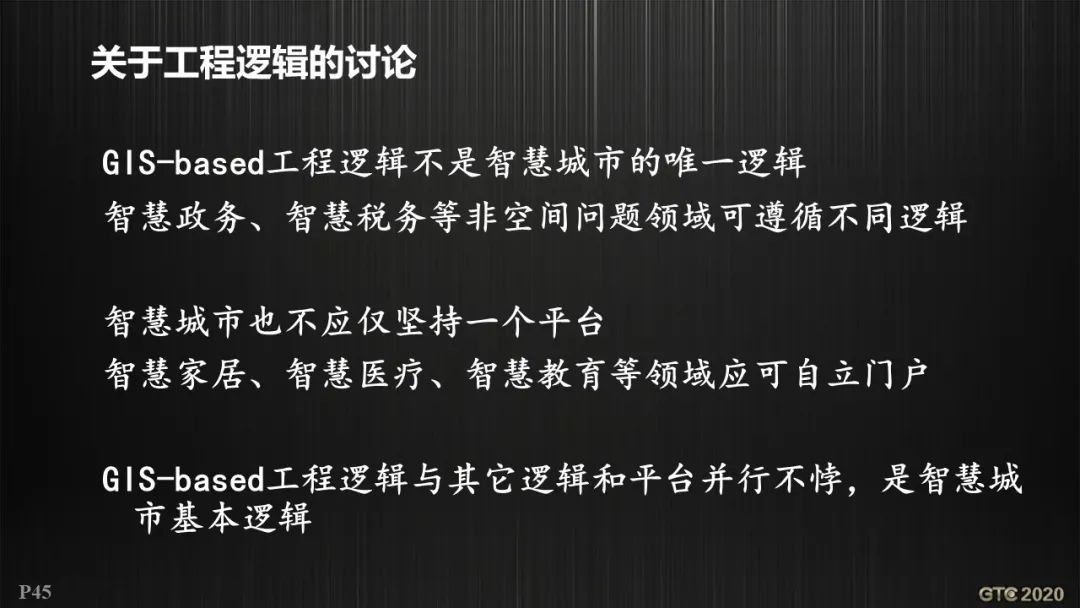 基于GIS的智慧城市工程逻辑