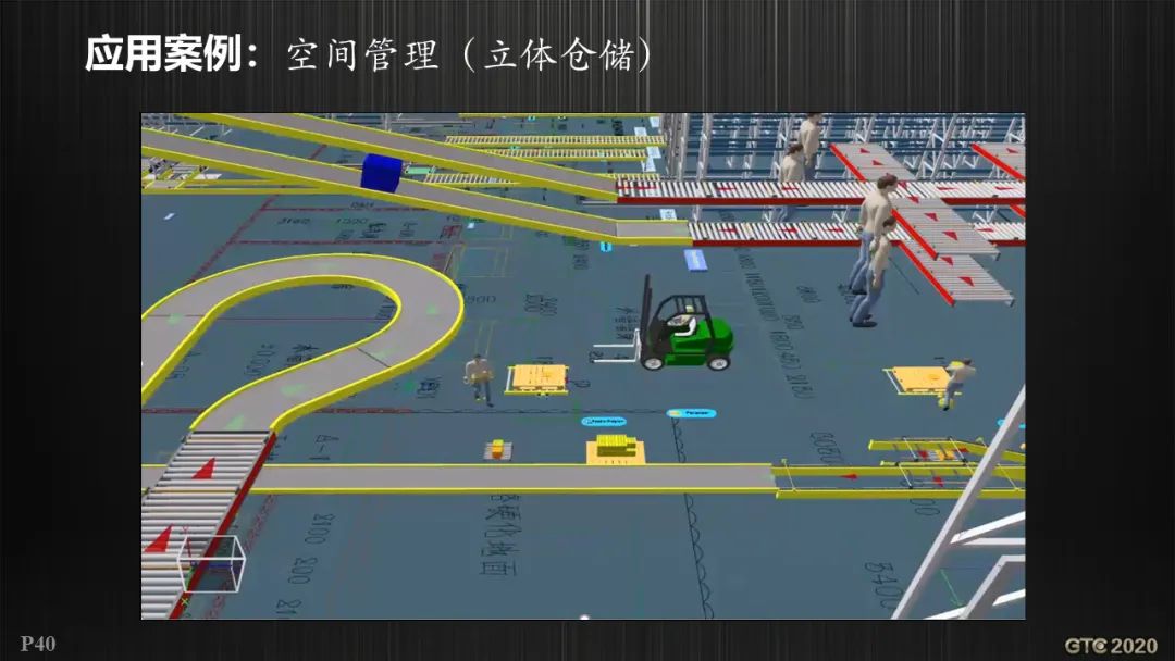 基于GIS的智慧城市工程逻辑