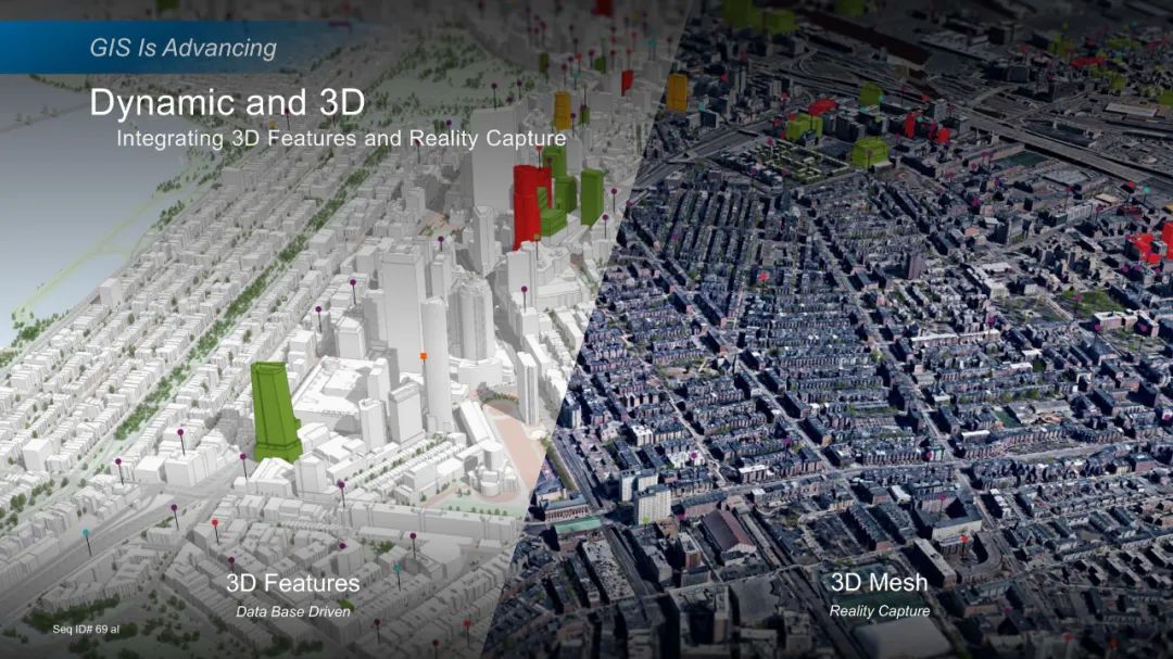 GIS和地理空间基础设施将如何改变我们的未来 GIS和地理空间基础设施将如何改变我们的未来