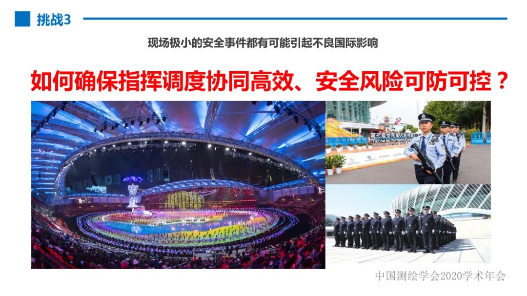 第七届世界军人运动会测绘地理信息综合保障服务及关键技术 第七届世界军人运动会测绘地理信息综合保障服务及关键技术