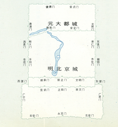 北京中轴线的前世今生 北京中轴线的前世今生