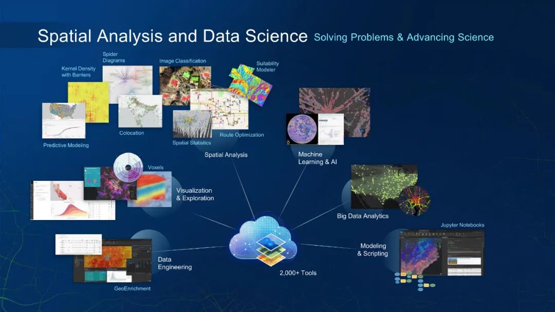 GIS和地理空间基础设施将如何改变我们的未来 GIS和地理空间基础设施将如何改变我们的未来