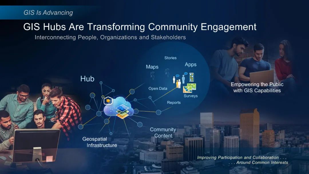 GIS和地理空间基础设施将如何改变我们的未来 GIS和地理空间基础设施将如何改变我们的未来