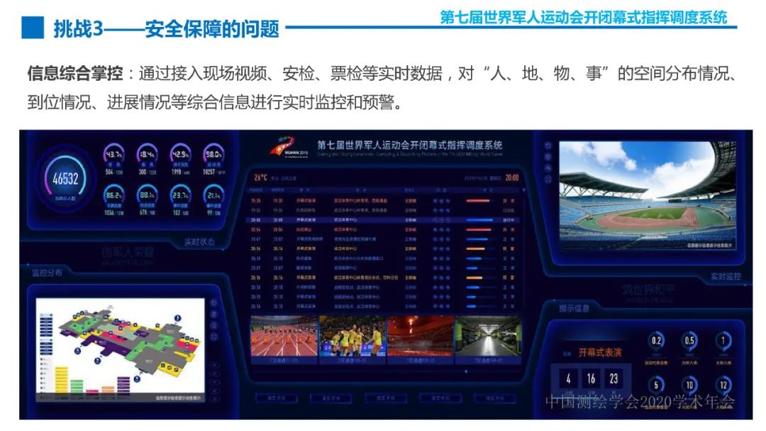 第七届世界军人运动会测绘地理信息综合保障服务及关键技术 第七届世界军人运动会测绘地理信息综合保障服务及关键技术