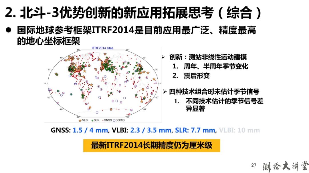 北斗-3特点、优势、创新及其可开拓新应用 北斗-3特点、优势、创新及其可开拓新应用