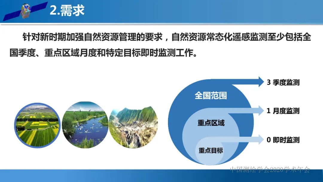 自然资源遥感监测体系思考