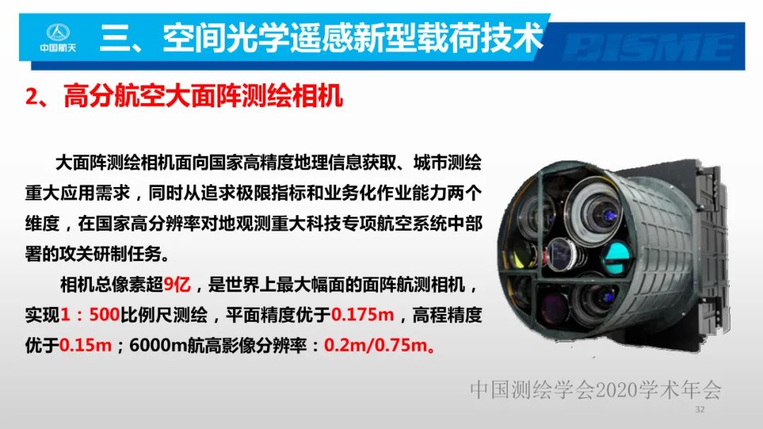 空间光学遥感新型载荷技术 空间光学遥感新型载荷技术
