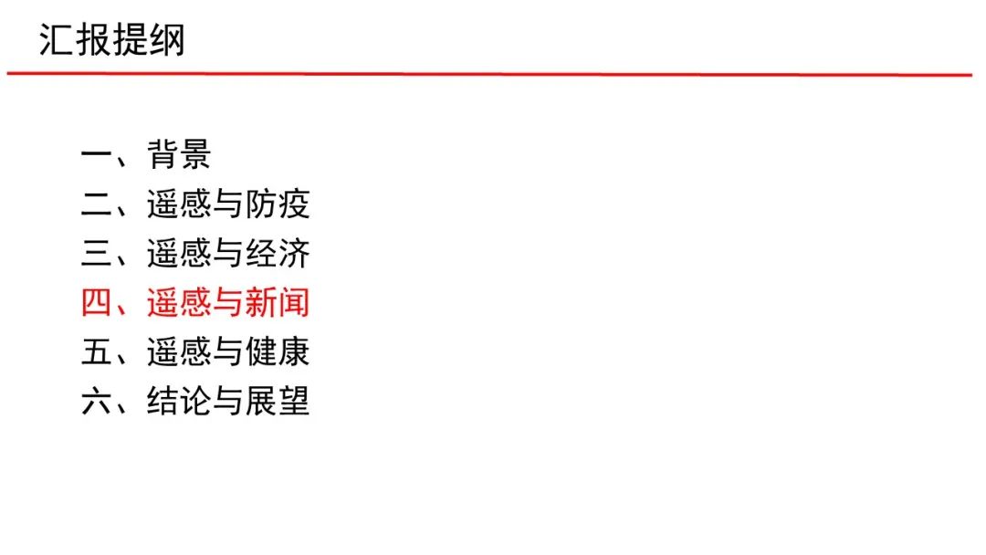 武汉大学张过教授:遥感与生活 武汉大学张过教授:遥感与生活