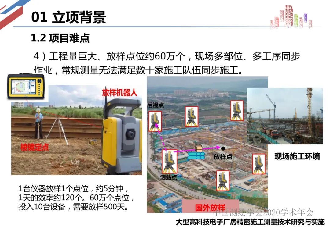 大型电子厂房精密施工测量技术研究与实施 大型电子厂房精密施工测量技术研究与实施