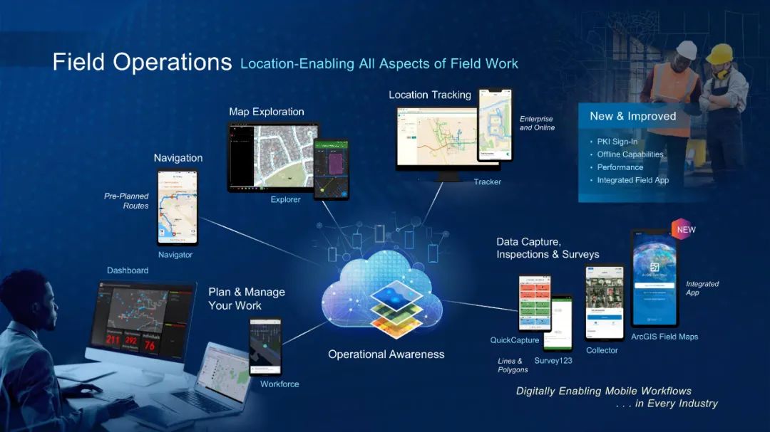 GIS和地理空间基础设施将如何改变我们的未来 GIS和地理空间基础设施将如何改变我们的未来