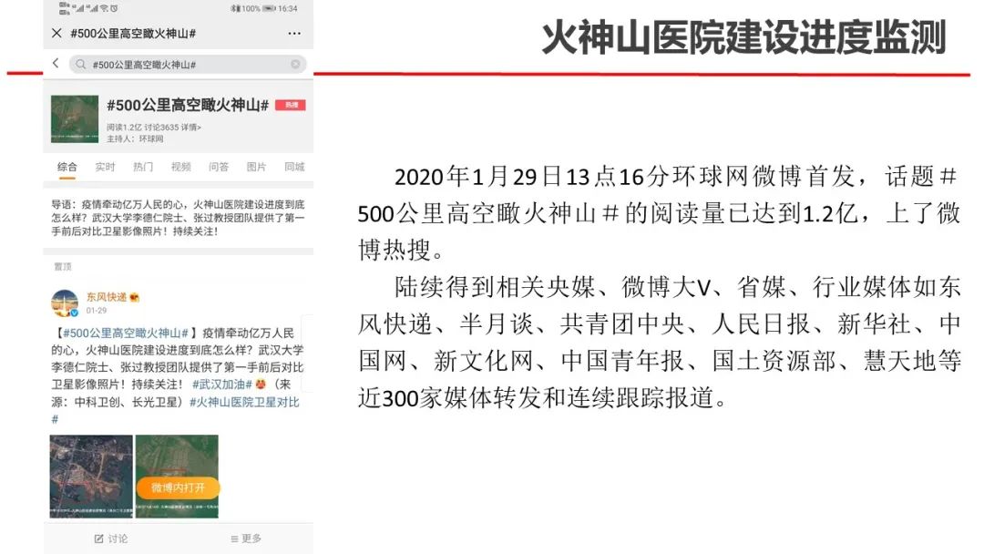 武汉大学张过教授:遥感与生活 武汉大学张过教授:遥感与生活