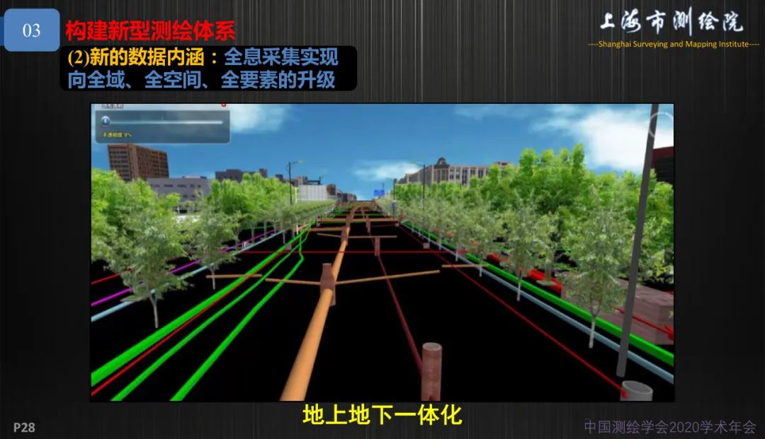 新基建新测绘――上海新型基础测绘探索与实践 新基建新测绘――上海新型基础测绘探索与实践